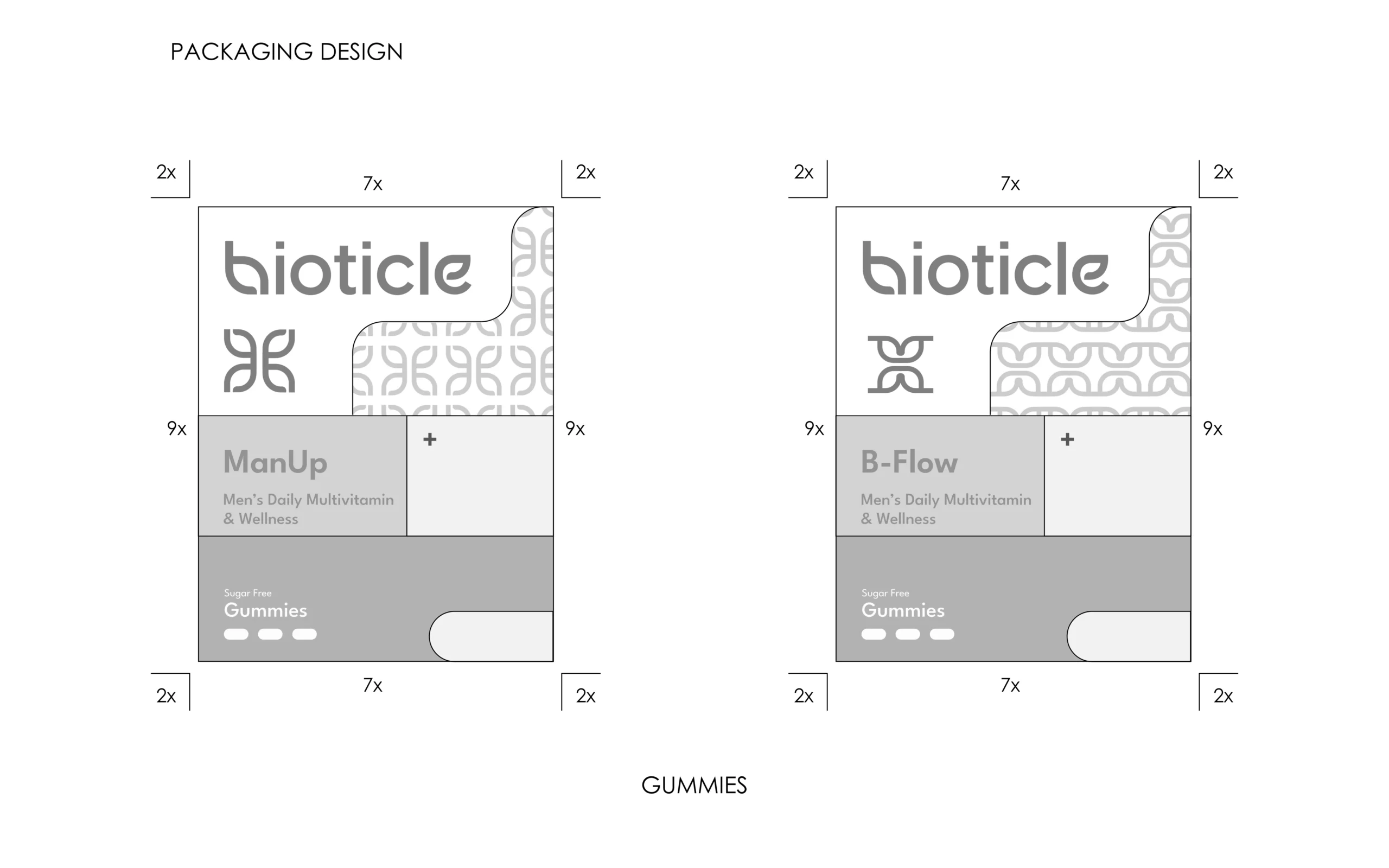 Bioticle gummies packaging layout grid for ManUp and B Flow, SKU architecture and proportions, production ready packaging design templates.