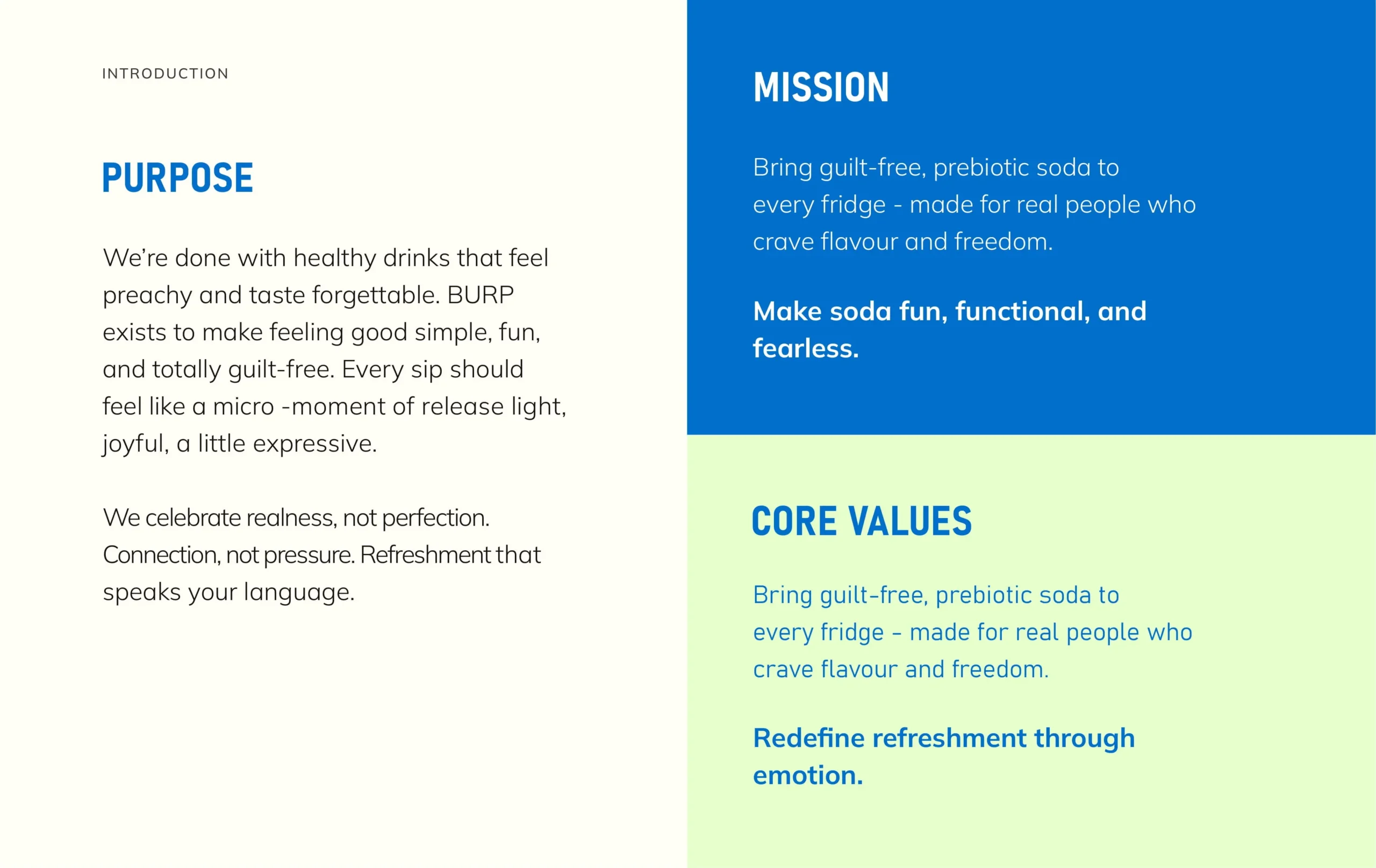 Burp Brand Identity and Brand Strategy