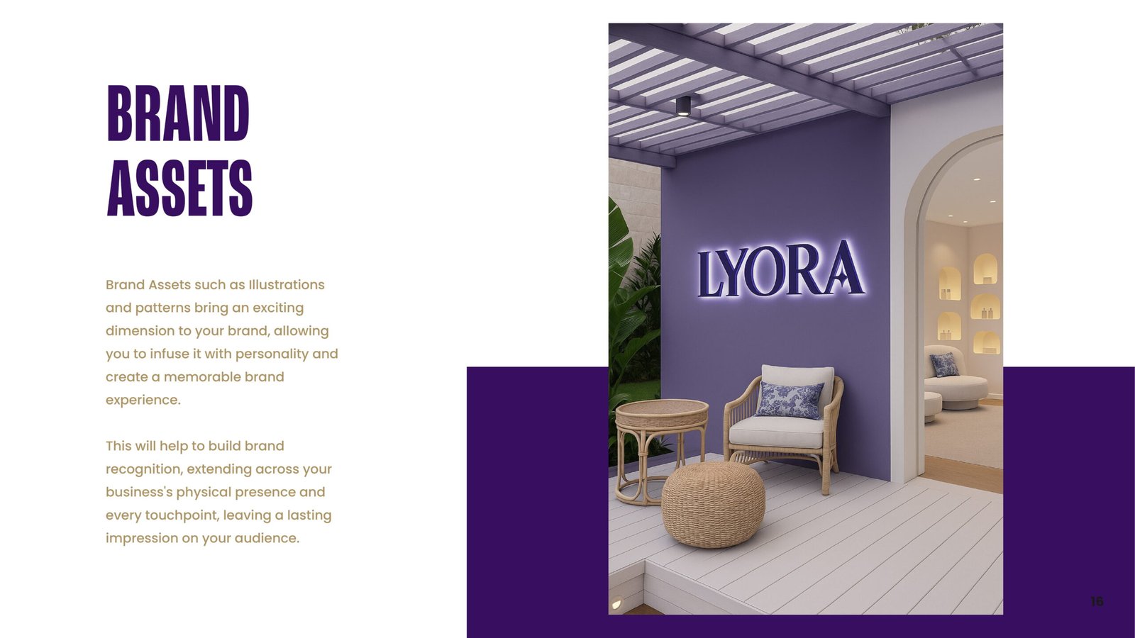 LytePlus Brand Identity and Brand Strategy