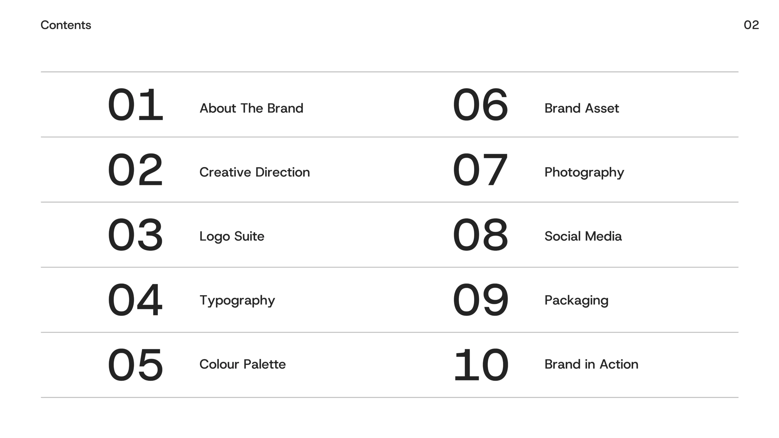 LytePlus Brand Identity and Brand Strategy