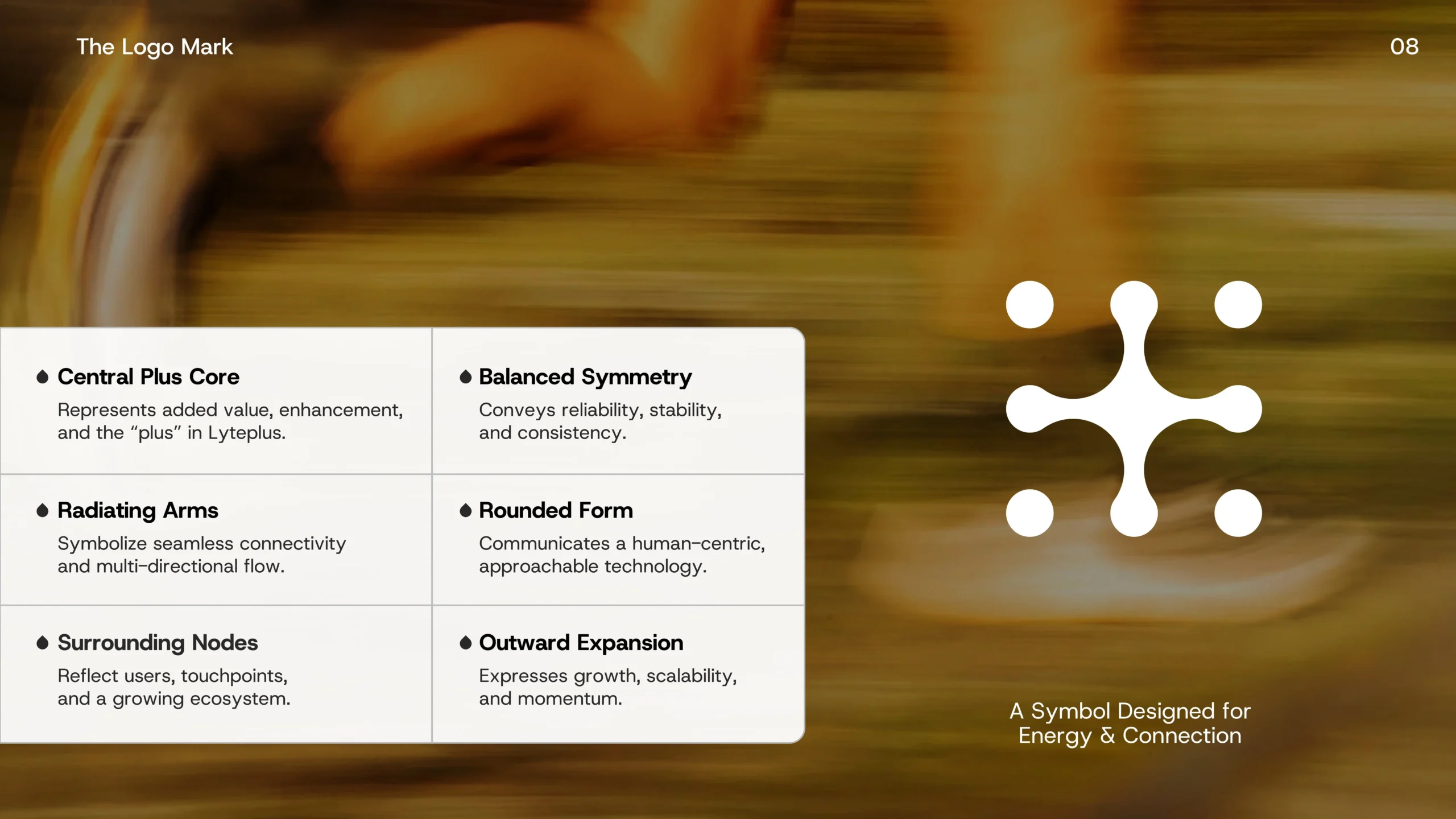 LytePlus Brand Identity and Brand Strategy