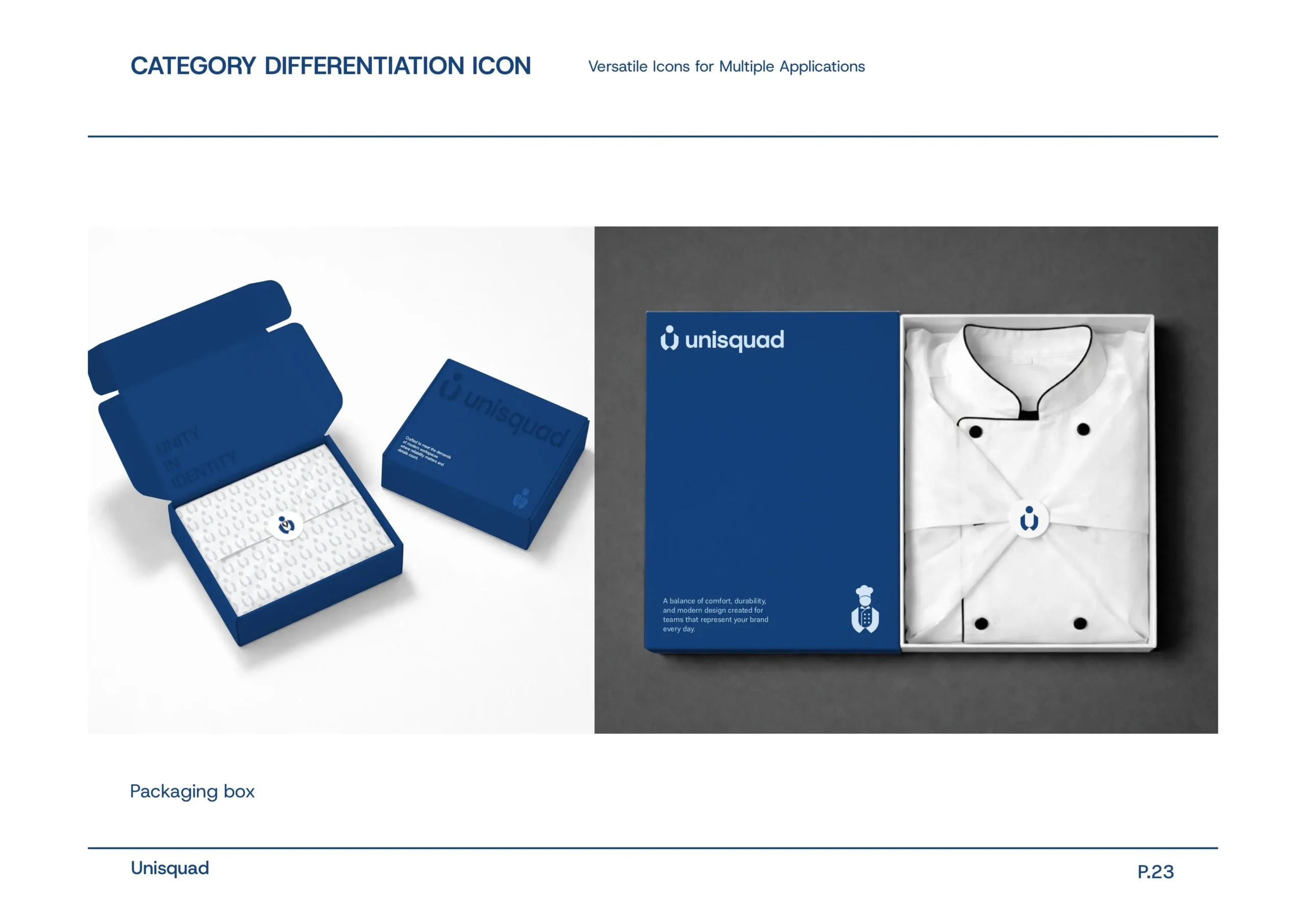 Unisquad Brand Identity and Brand Strategy