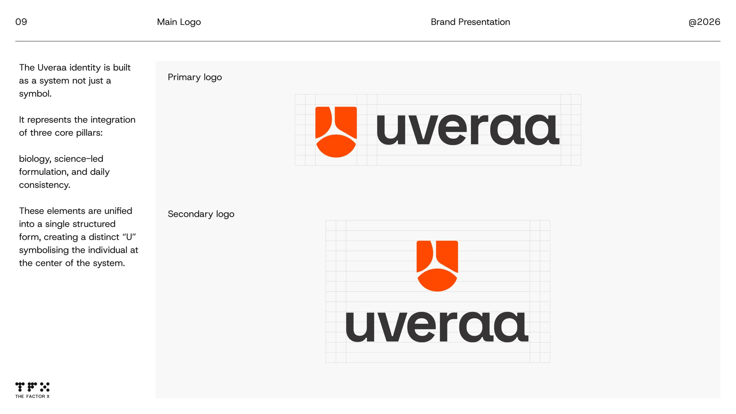 Uveraa Brand Presentation -11