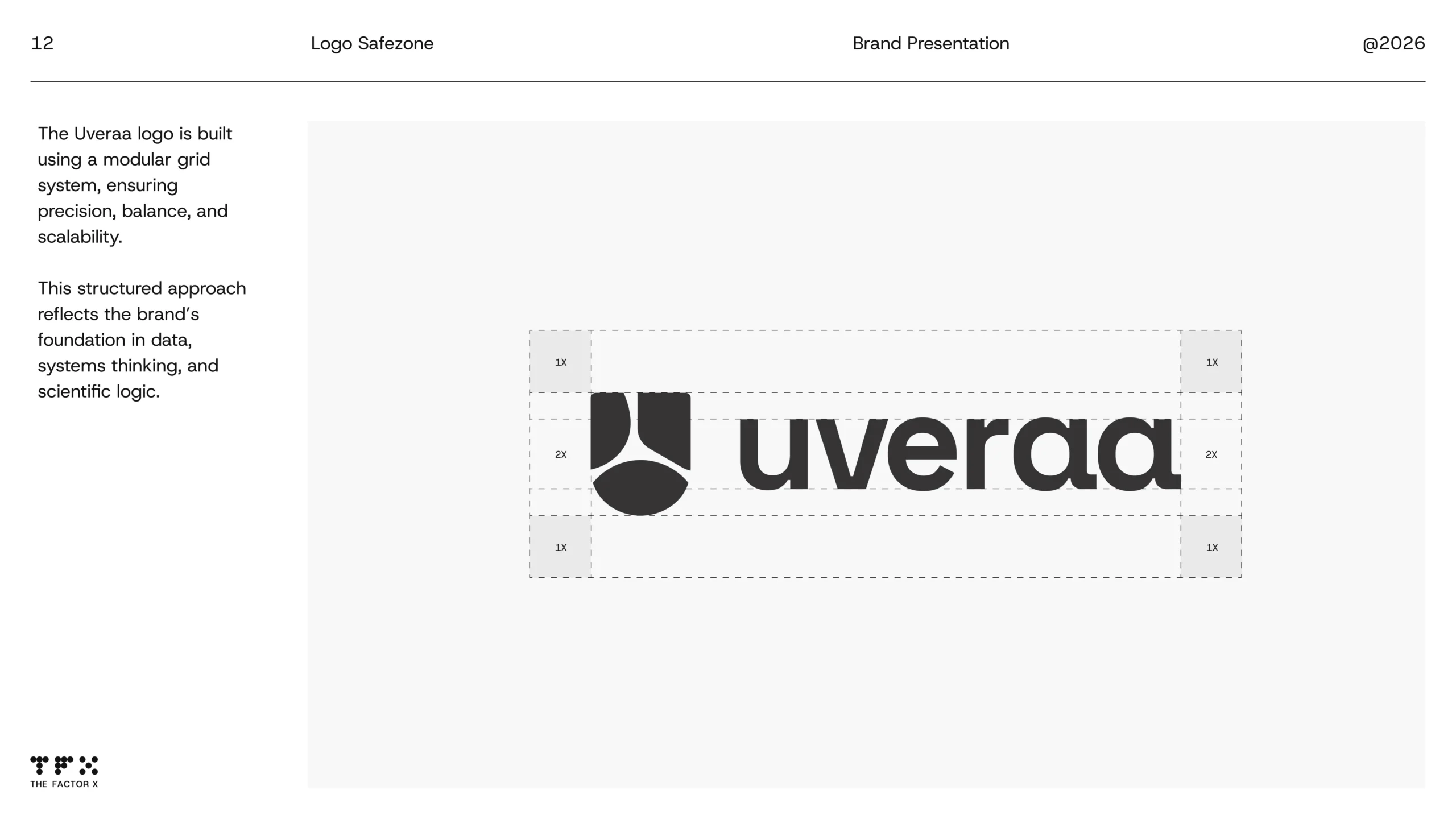 Uveraa Brand Presentation -13