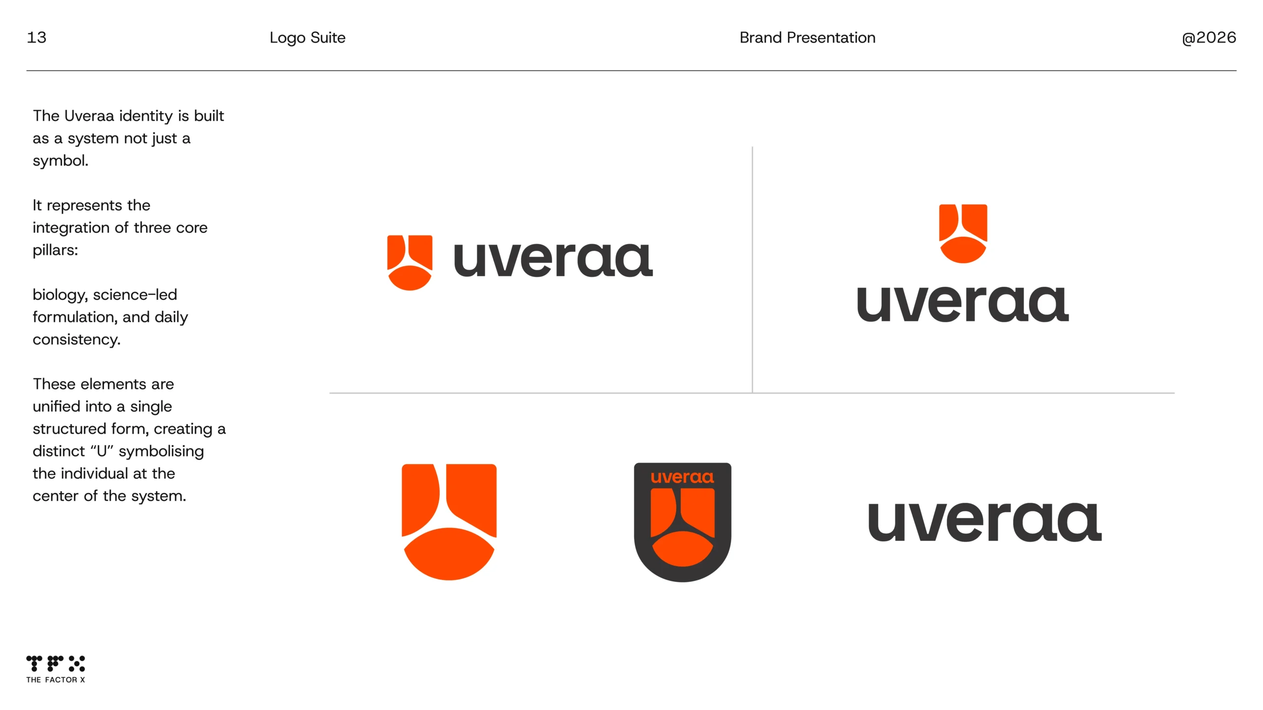 Uveraa Brand Presentation -14